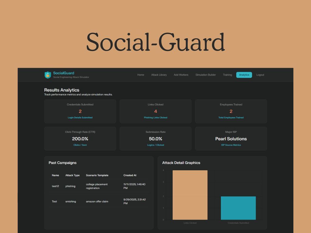 Social-Guard