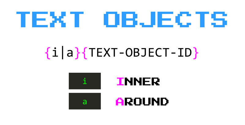 Vim text objects