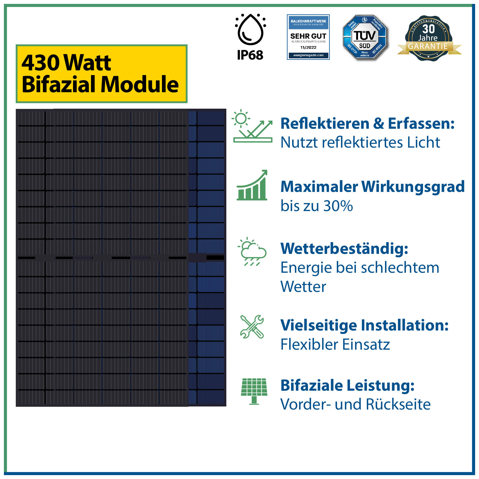 380 Watt Balkonkraftwerk Photovoltaik Solaranlage Steckerfertig WIFI Smart