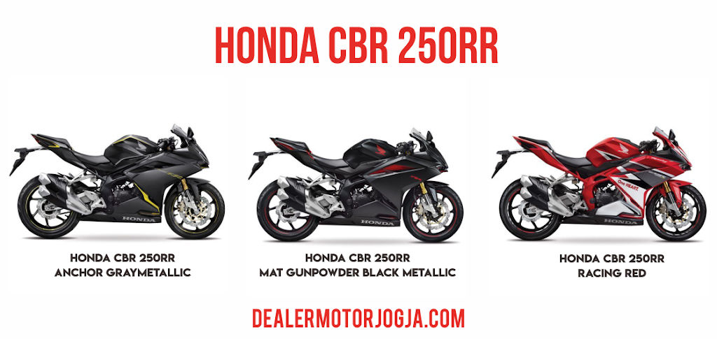 32+ Harga Motor Cbr 250 Bekas 2020 Trending