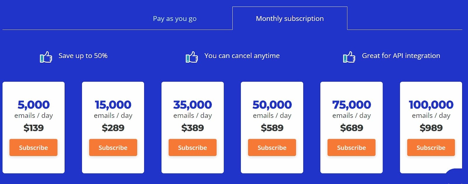 Lista De Email, Mais De 100.000 Emails