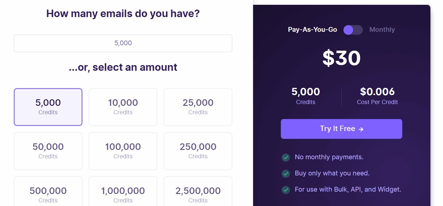 Free Email Bounce Rate Calculator - DeBounce