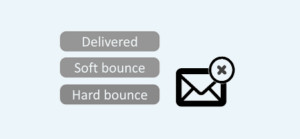 Hard Bounces versus Soft Bounces