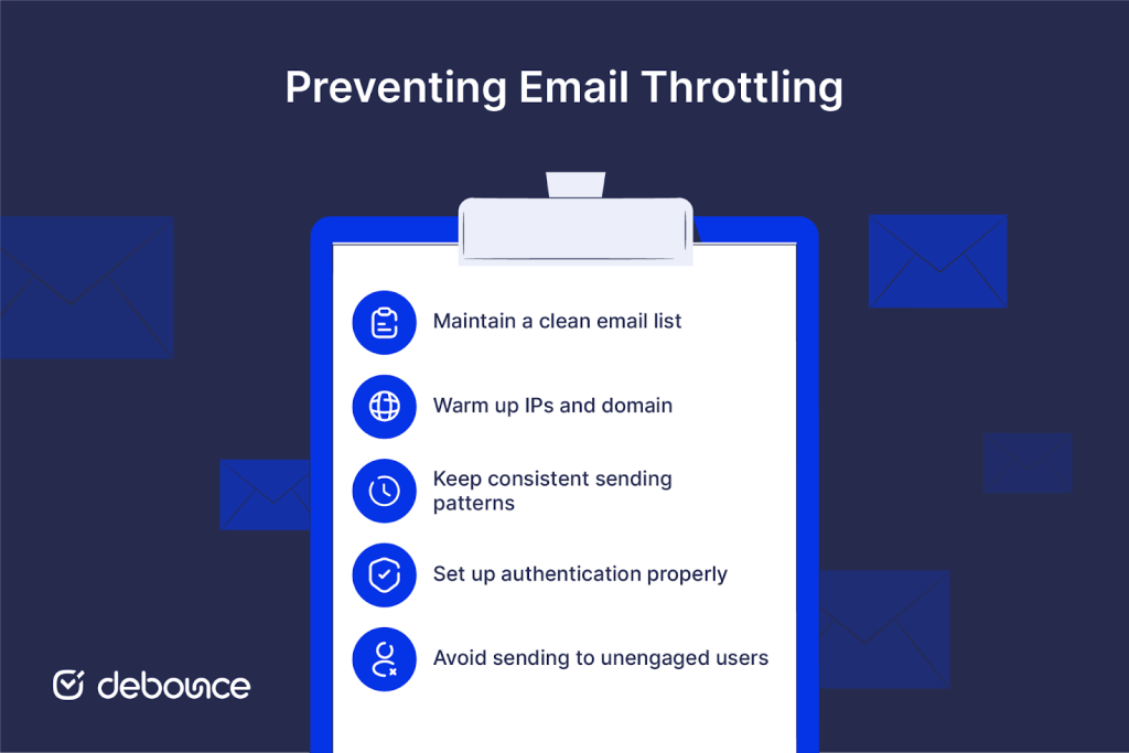 Preventing Email Throttling