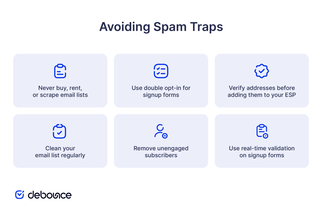 how-to-avoid-spam-traps