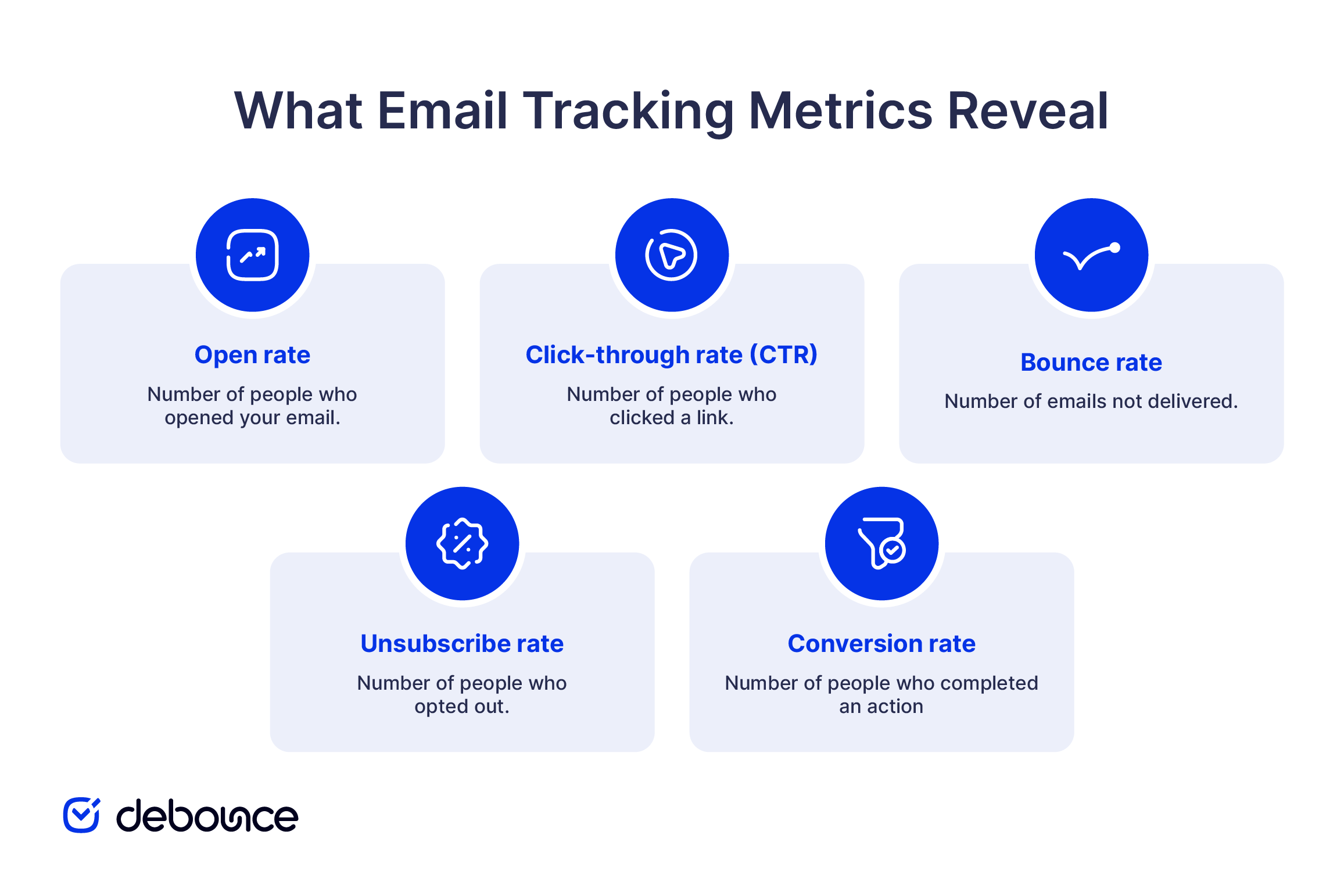 Was ist E-Mail-Tracking?