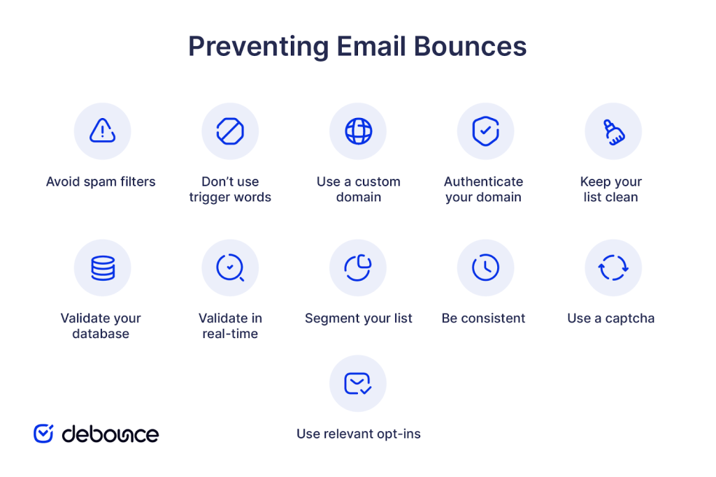 How to prevent email bounces