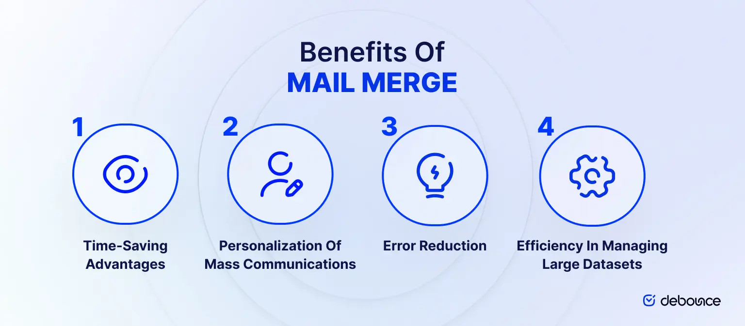 benefits of Mail Merge
