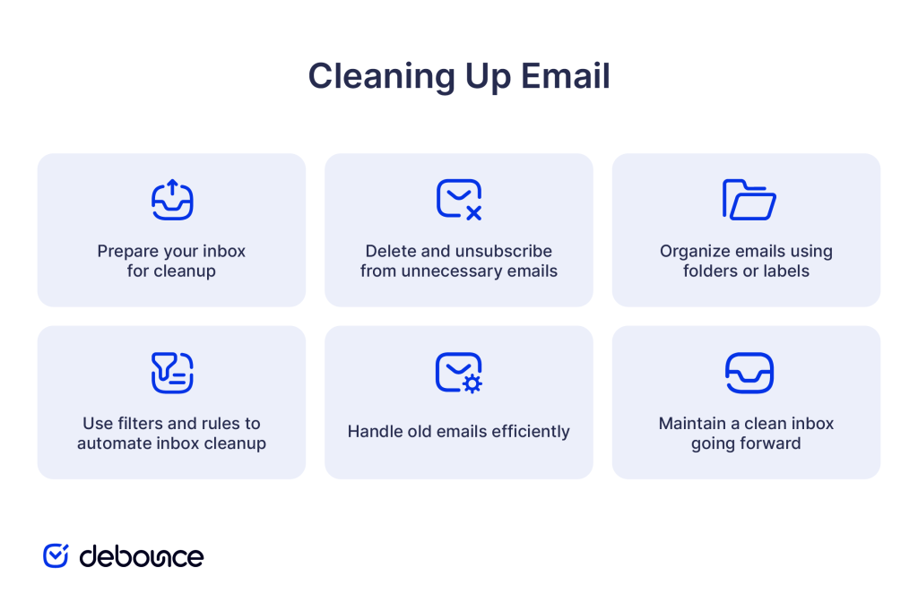 how-to-clean-email