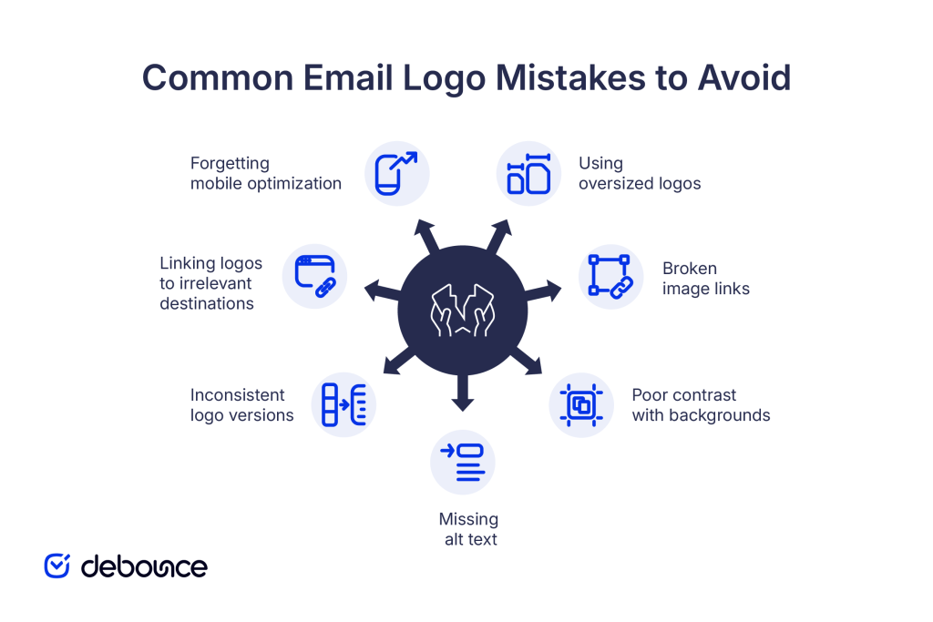 Email logo mistakes to avoid