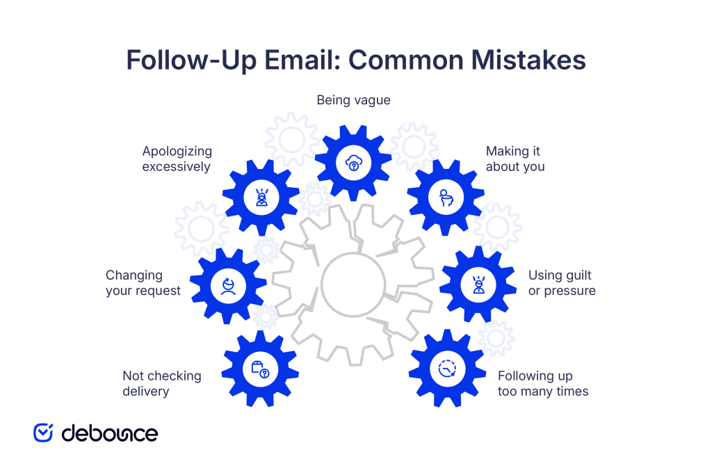 Follow up email common mistakes