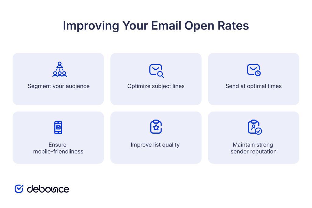 improving-your-email-open-rates