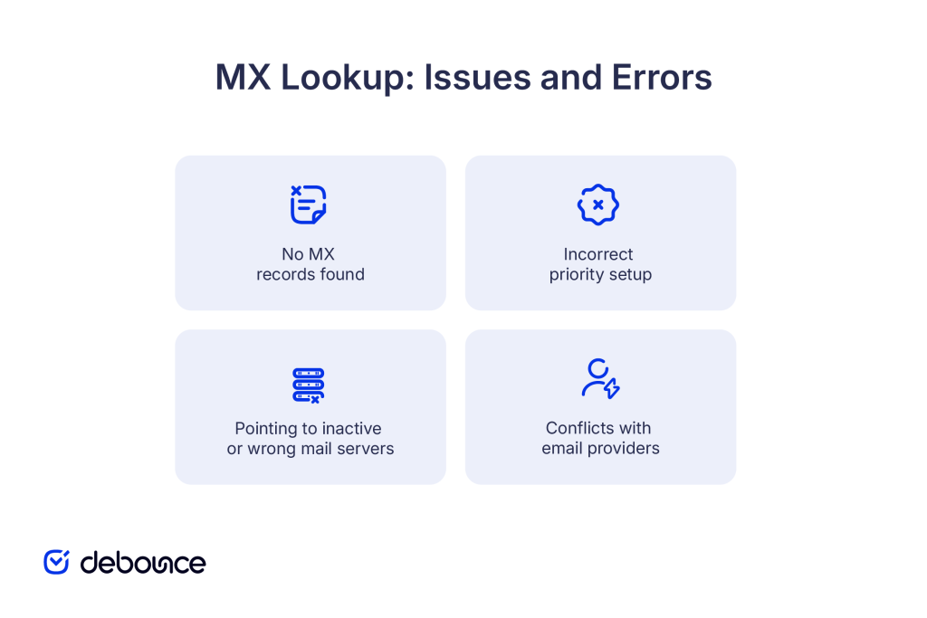 mx-lookup-issues-and-errors