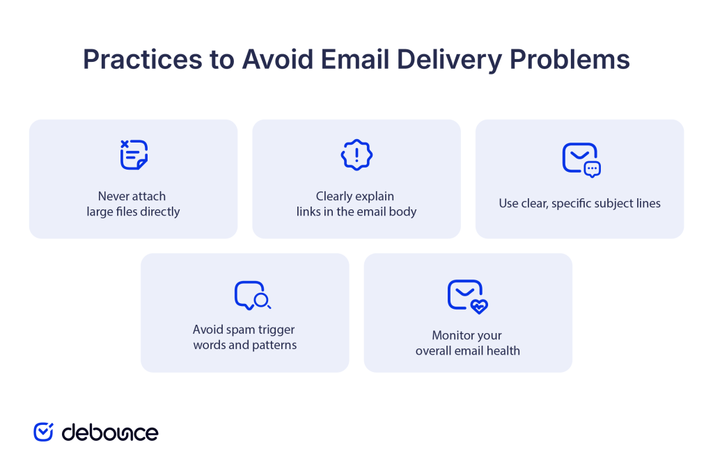 practices-to-avoid-email-delivery-problems