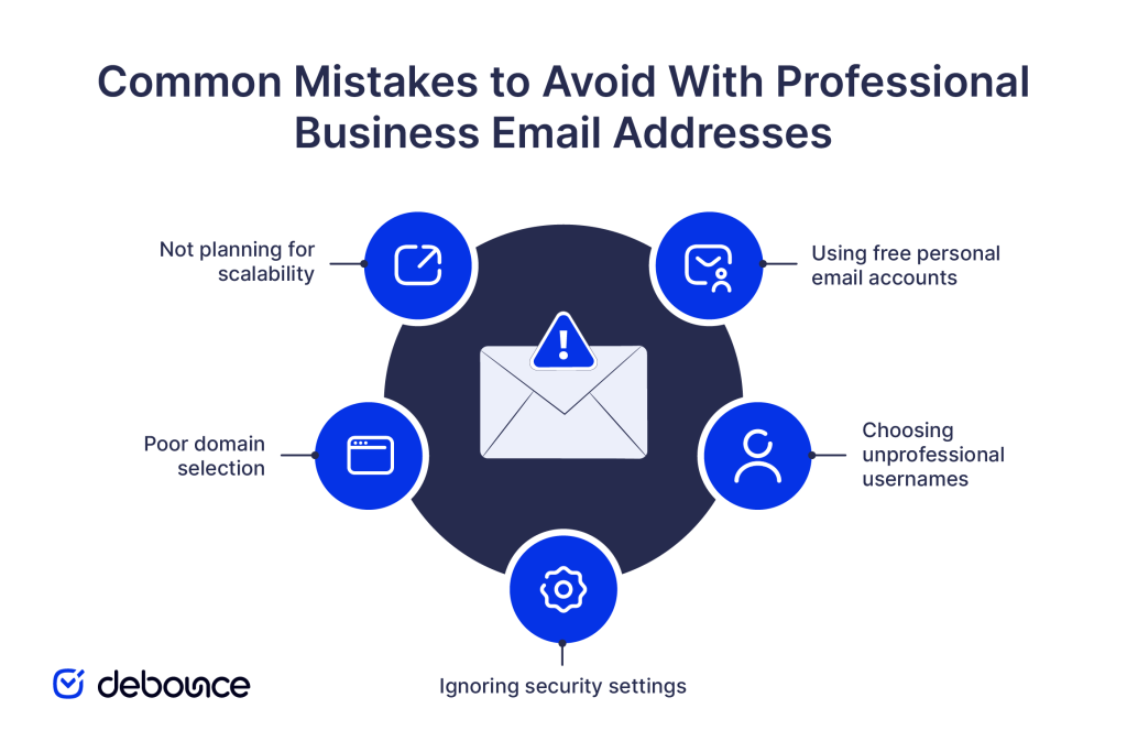 Common mistakes to avoid with business email addresses