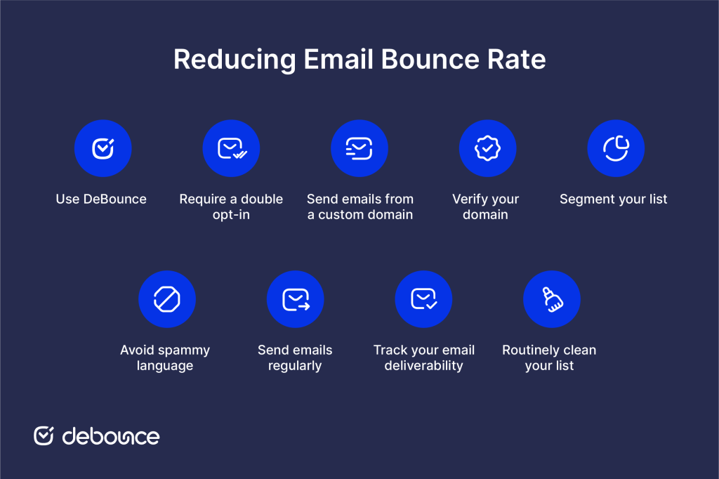 How to Reduce Email Bounce Rate