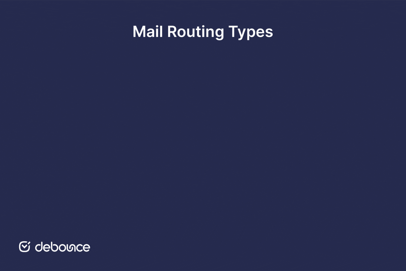 Email Routing