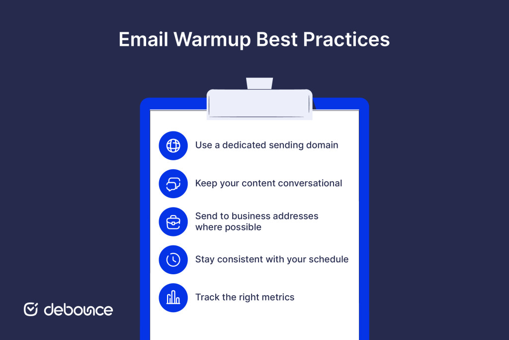 Email warmup best practices
