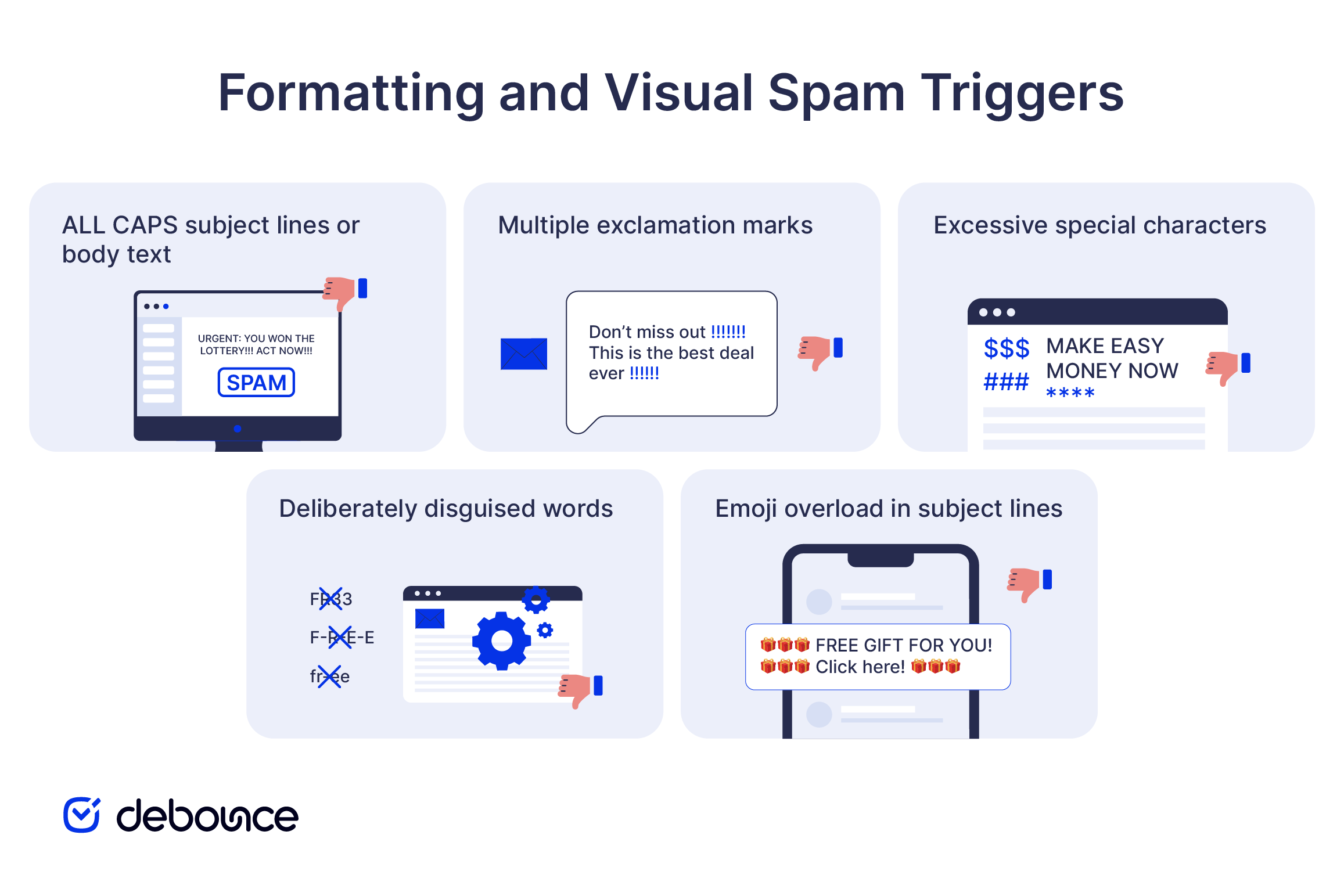 email-spam-words-list