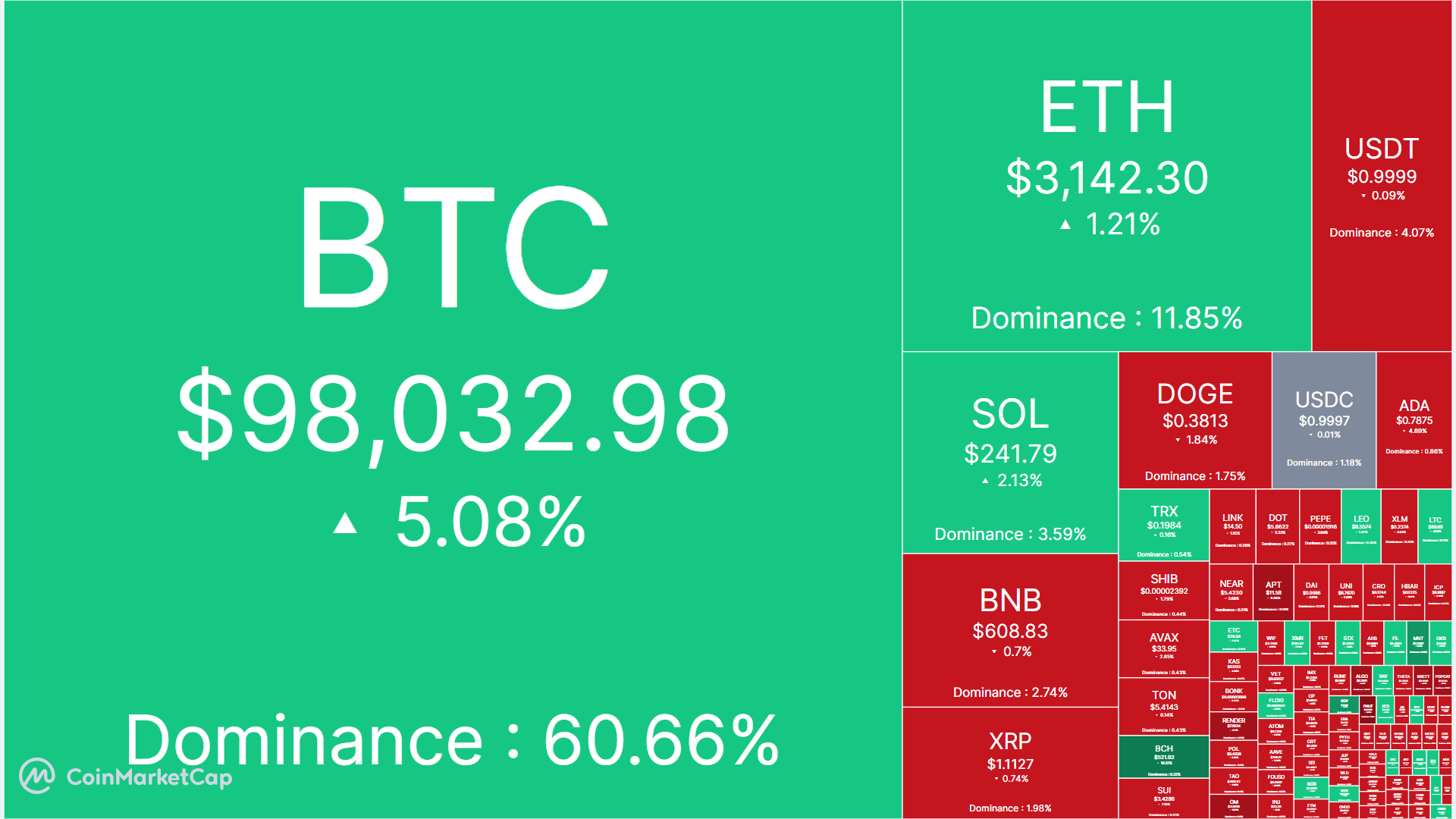 BTC MERCADOOO.png
