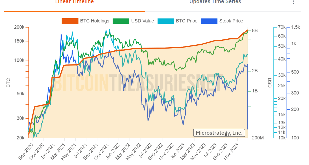 BTC MICRO.png