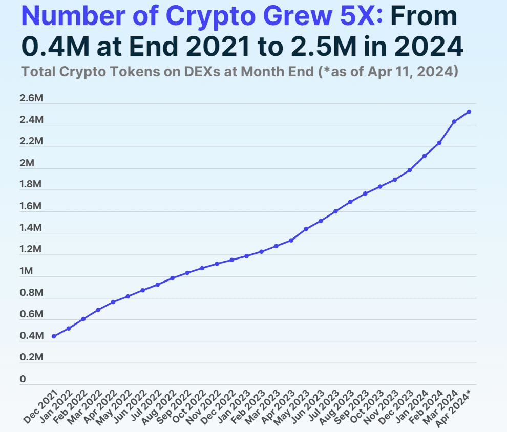 CRIPTO COINGECO.png