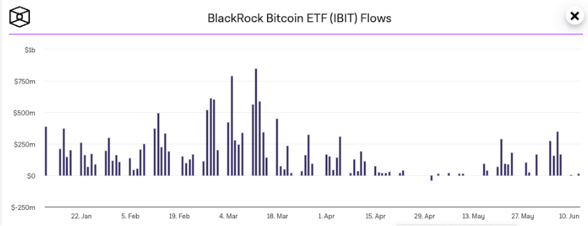 ETF BLACKROCK.png