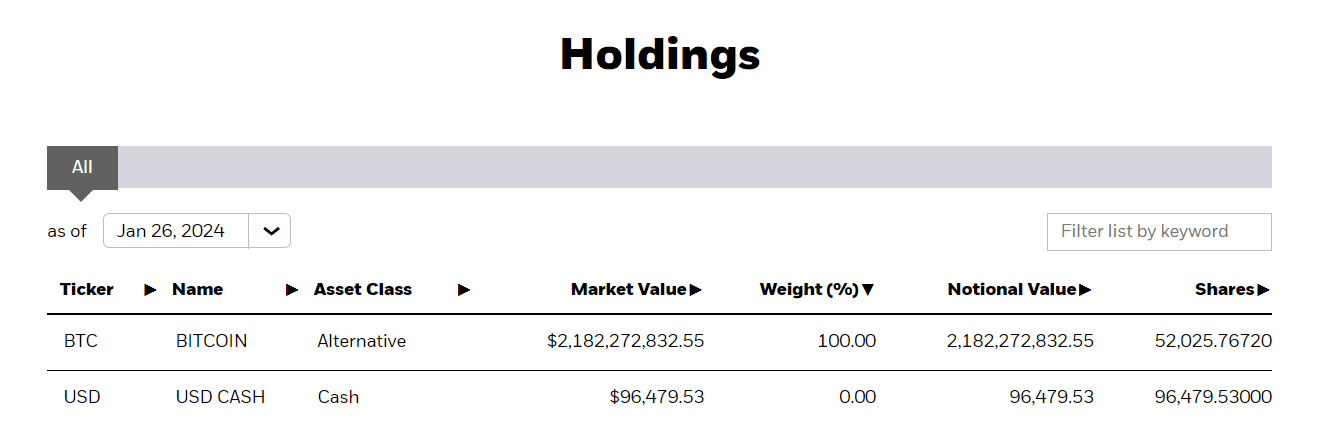 ETF BLACKROCK.png