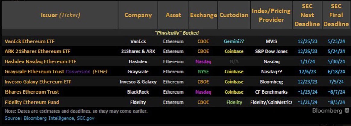 ETF ETHER.jpg