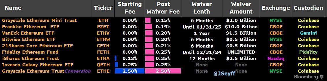 ETF LISTADO.jpeg