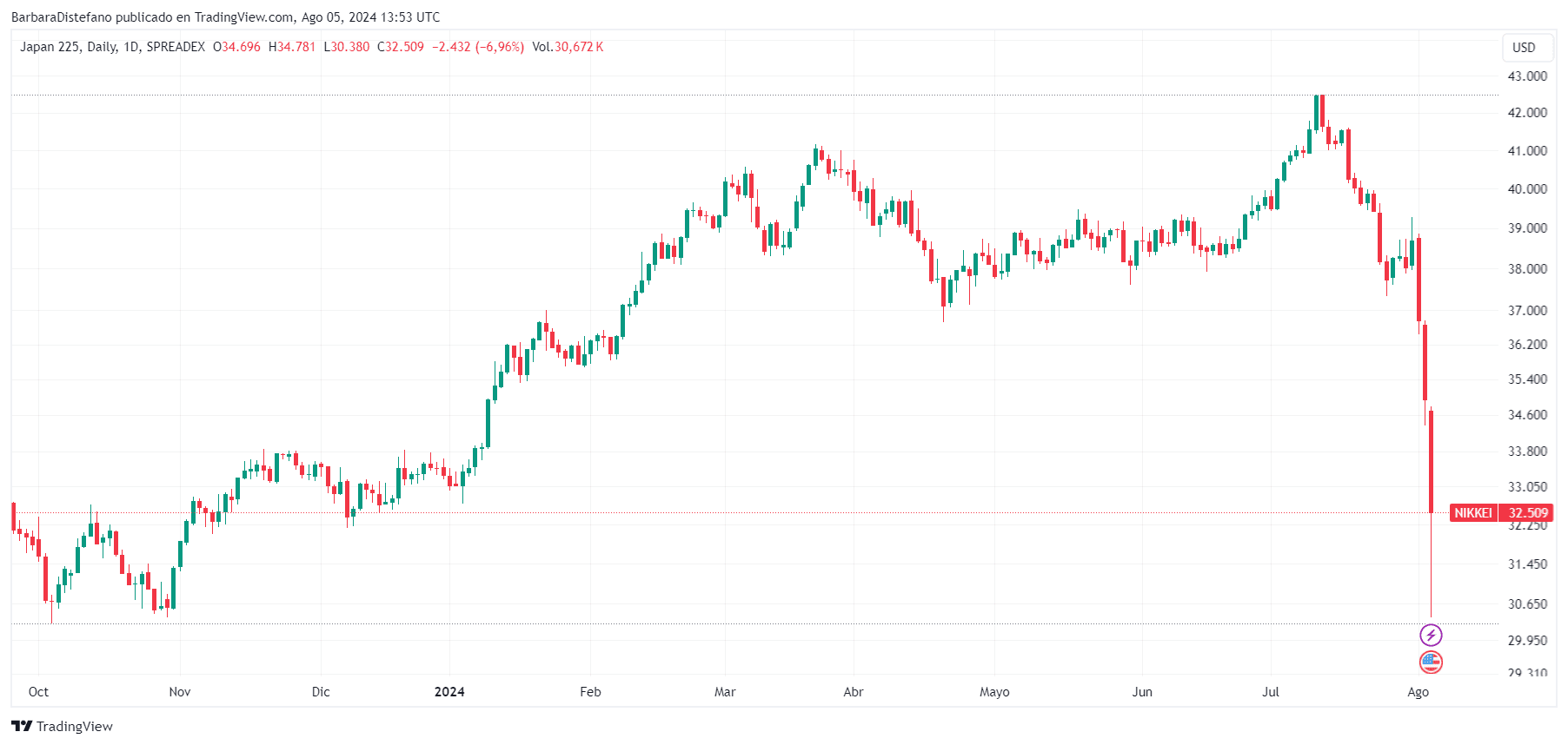 NIKKEI.png