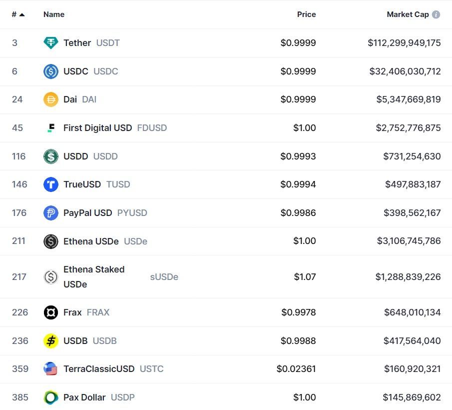 STABLECOINS.jpg