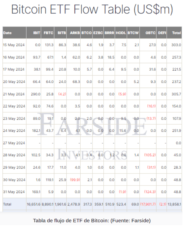 TABLA ETF.png