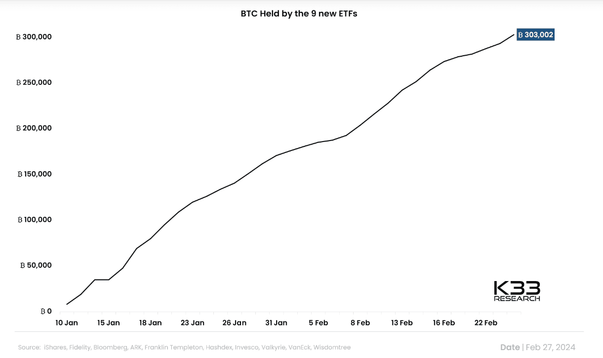 TENENCIAS BTC.png