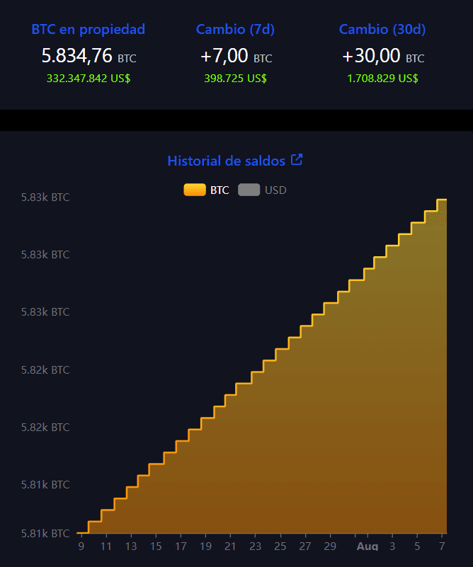 TESORERIA EL SALVADOR.png