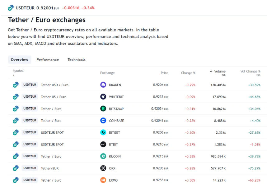 USDT.png