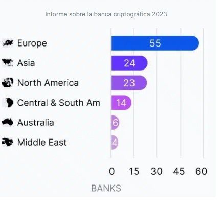banks.jpg