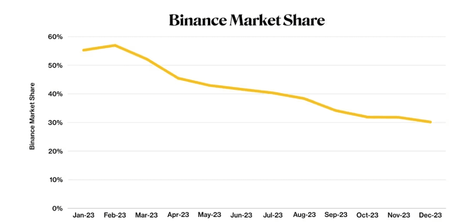 binance.png