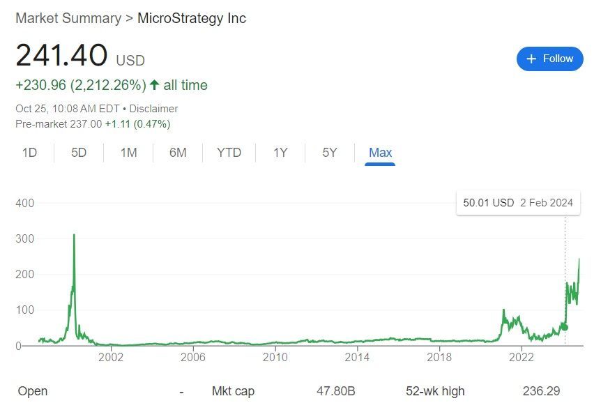 mstr-stock-price.jpg