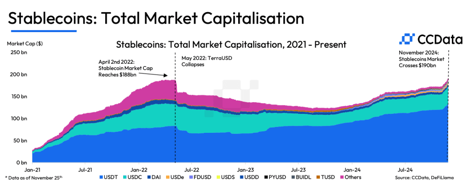 stablecoins.png