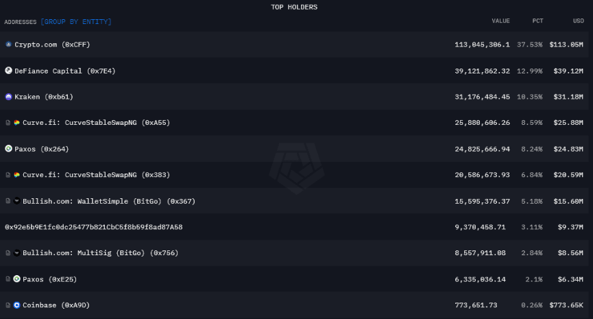 tabla tokens.png