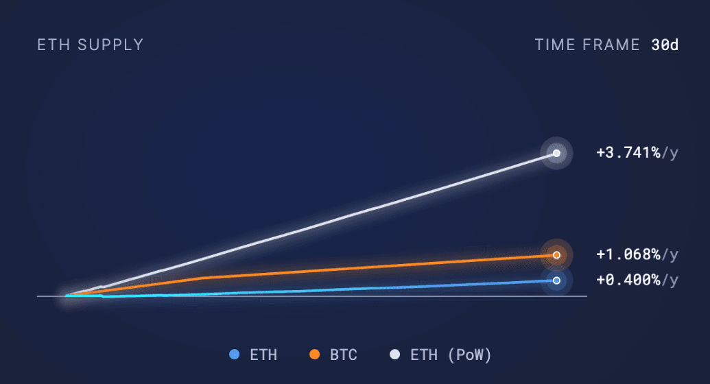 tendencia ethereum.png