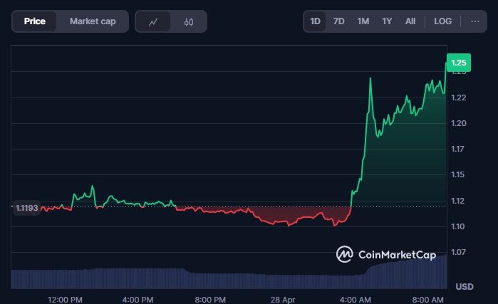 token.jpg