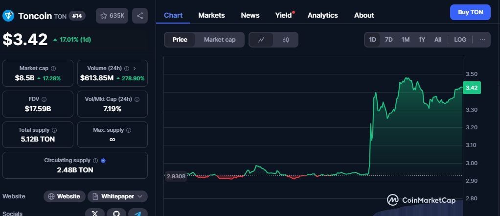 toncoin.jpg