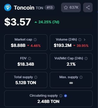 toncoin.jpg