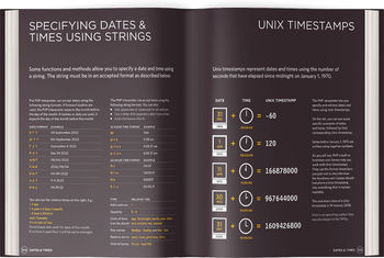 Two pages of PHP and MySQL book showing code examples