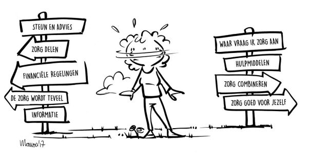 Hoe Versterk je mantelzorgers?