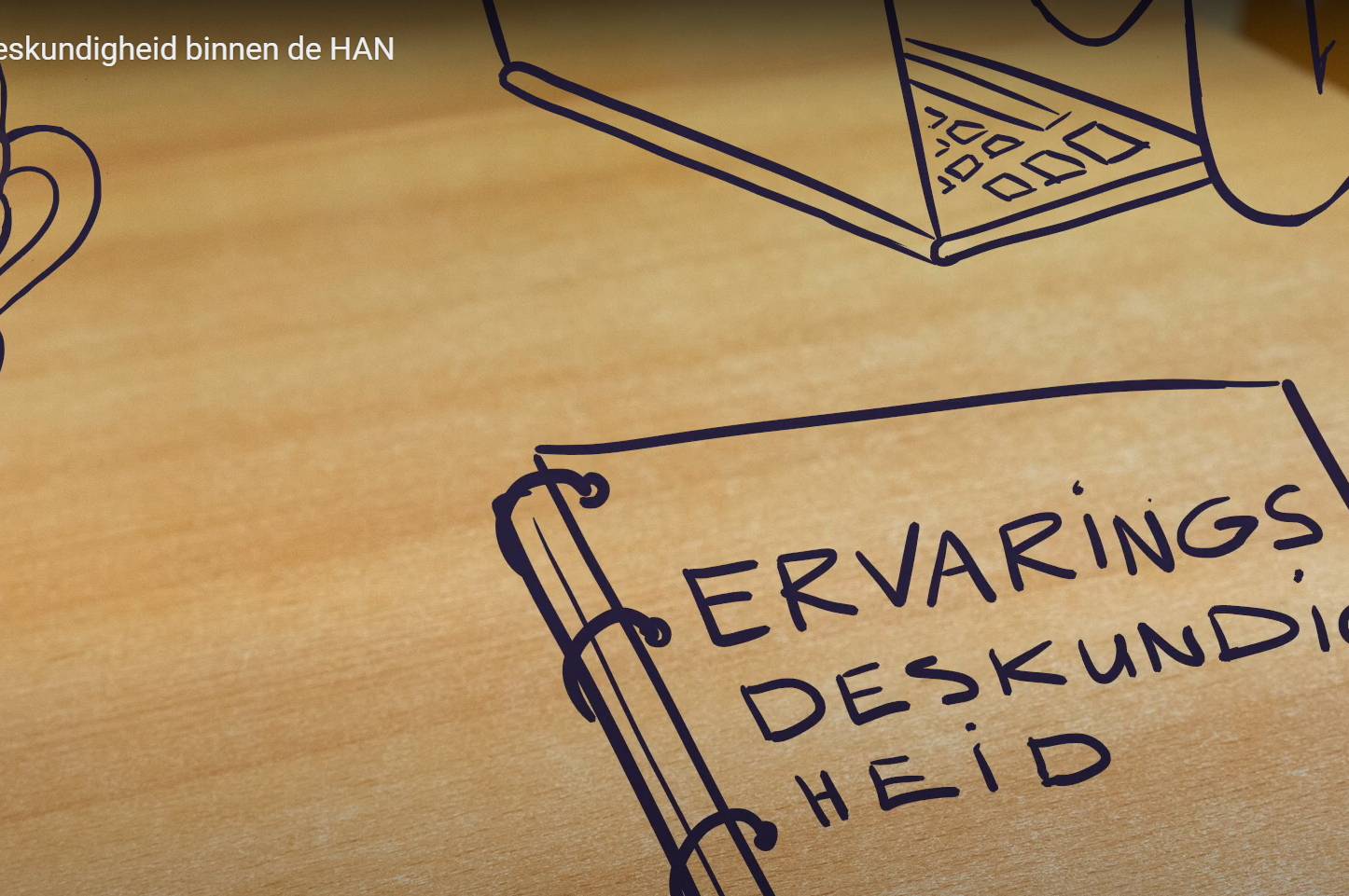 Training: Werken met eigen ervaring