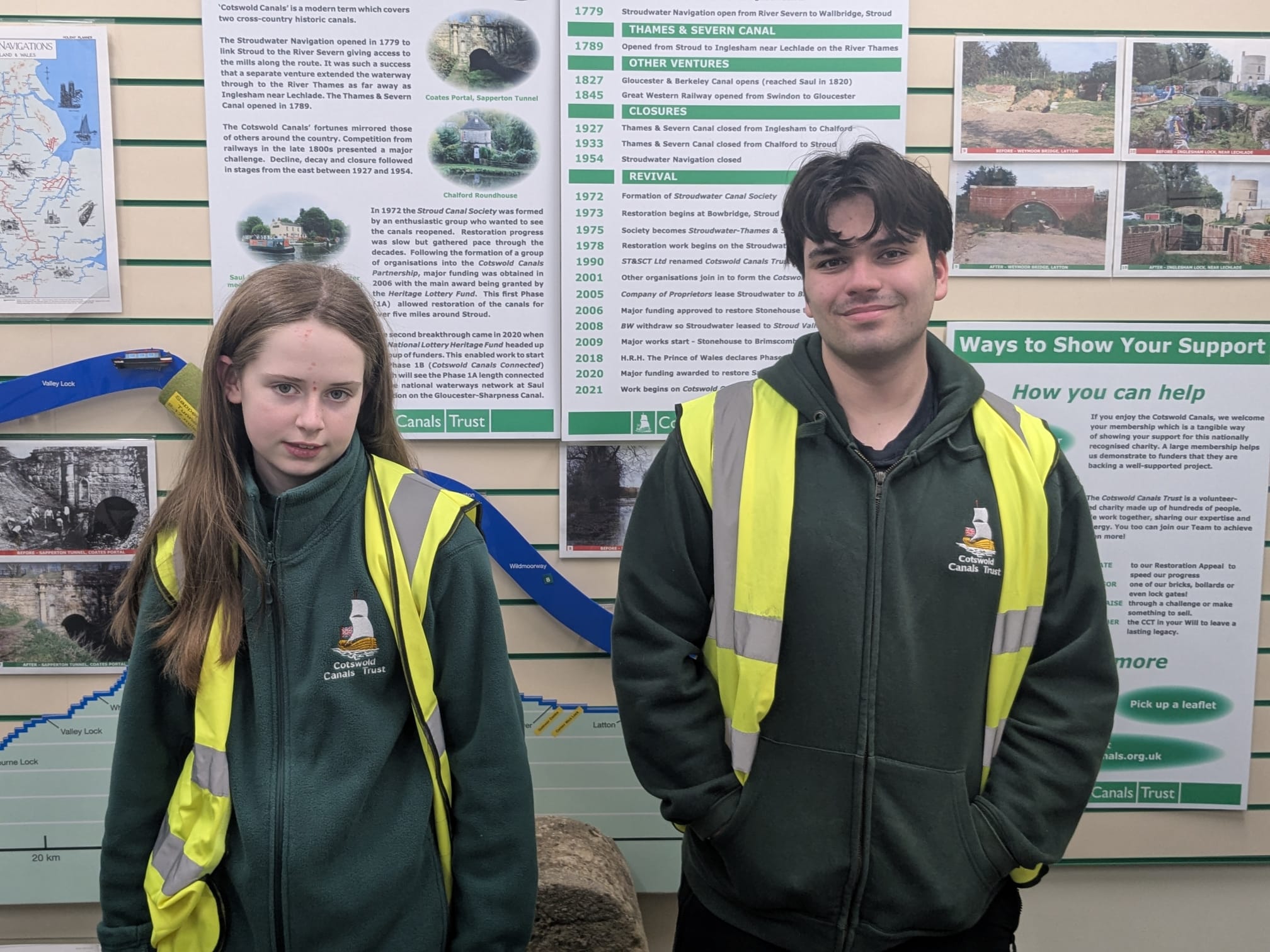 Youth Group Participant