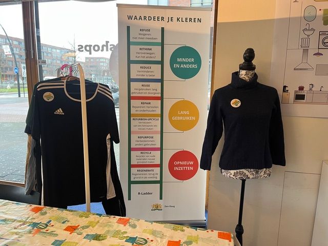 Workshop: Waardeer je kleren